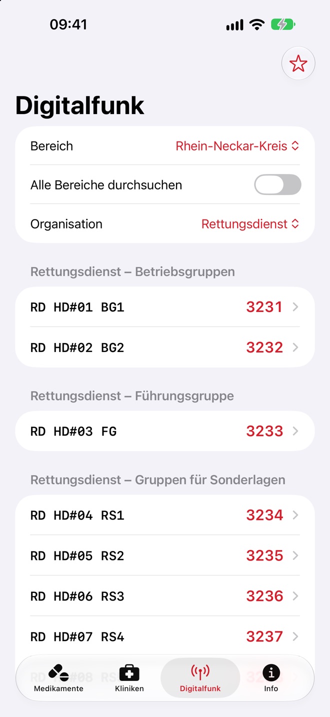 Rufgruppen Rettungsdienst im Rhein-Neckar-Kreis mit großer Kurzwahl
